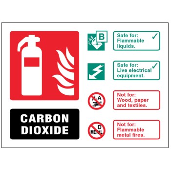 CO2 Carbon Dioxide Extinguisher Identification