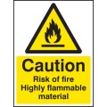 Caution - Risk of Fire - Highly Flammable Material