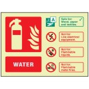 Water Extinguisher Identification