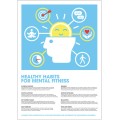 Healthy Habits for Mental Fitness - Poster