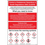 Control Substances Hazardous to Health - Poster