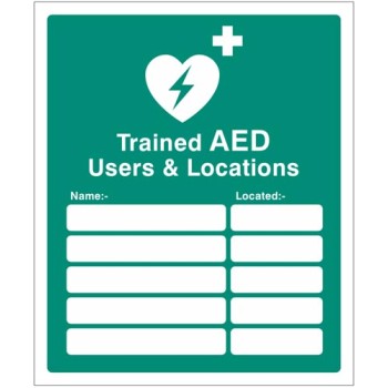 Trained AED Users & Locations