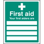 Your First Aiders Are