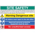 Site Safety - H&S Act - Dangerous Site - Report to Office - PPE - No Unauthorised Access