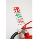 AFFF Foam Spray Extinguisher Identification